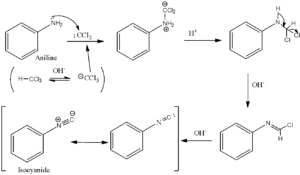 carbylamine reaction mechanism