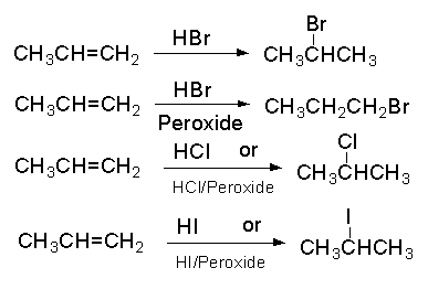 peroxide effect,