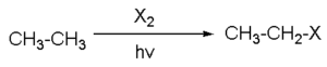 halogenation of alkane