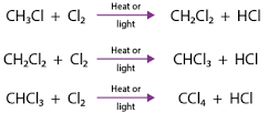 chlorination of methane, halogenation of alkane,