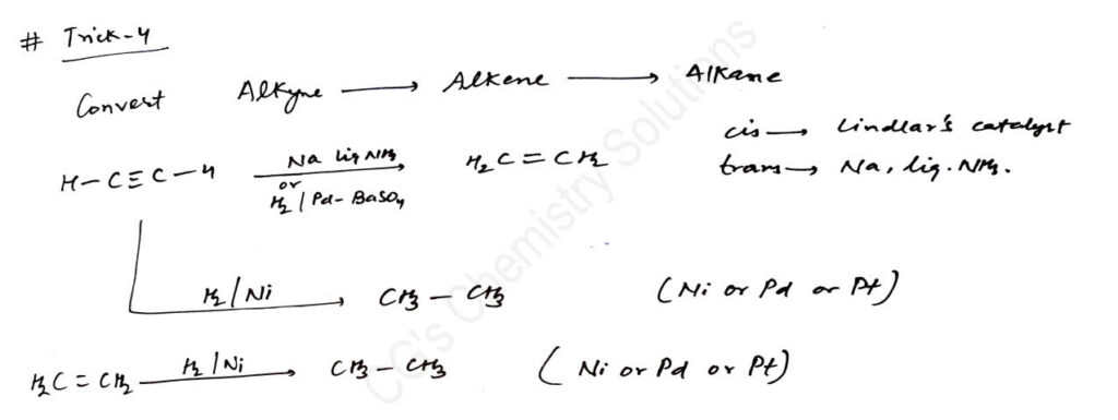 11 Essential Tricks of Conversion in Organic Chemistry