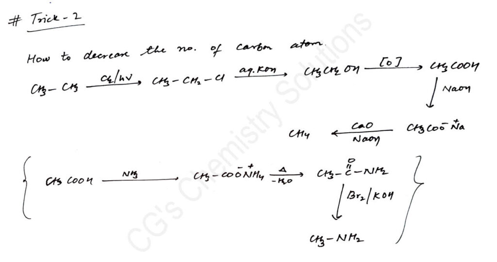 11 Essential Tricks of Conversion in Organic Chemistry