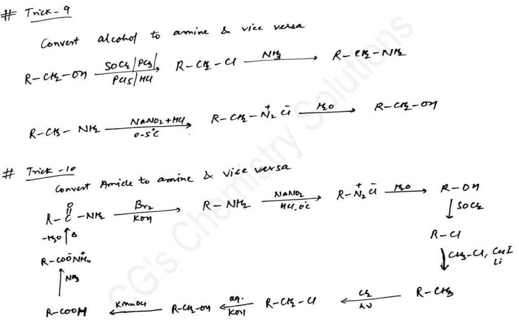 11 Essential Tricks of Conversion in Organic Chemistry