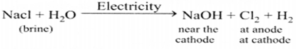preparation of sodium hydroxide, acids bases and salts,