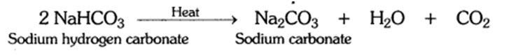 decomposition of baking soda,