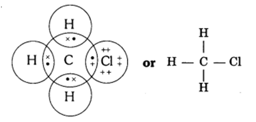 Carbon and its Compounds: 30 Question and Answer