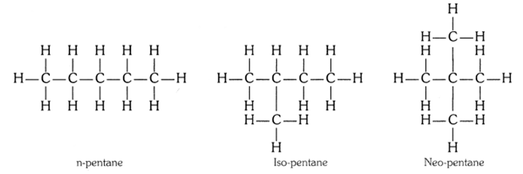 Carbon and its Compounds: 30 Question and Answer