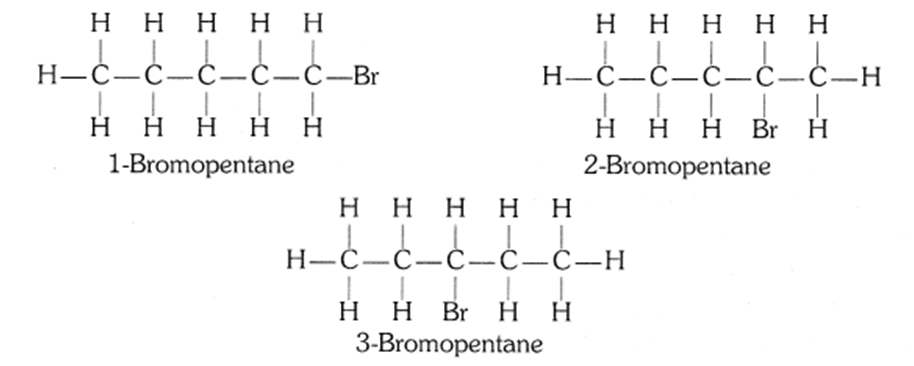 Carbon and its Compounds: 30 Question and Answer