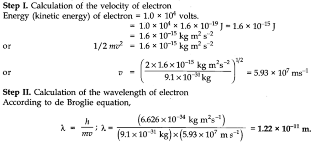 Chapter 2 Structure of Atom: Q&A