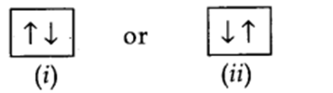 Chapter 2 Structure of Atom: Q&A