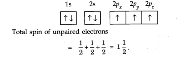 Chapter 2 Structure of Atom: Q&A