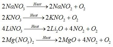 Chapter 10 S block elements Q and A