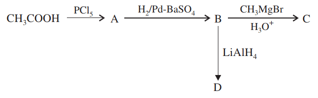 Important Organic Chemistry Questions for CBSE Board Exam 2024