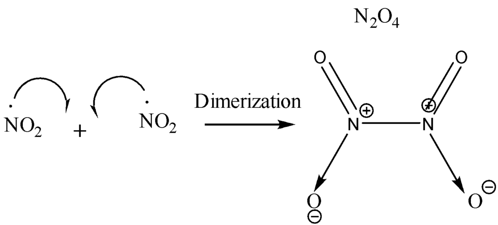 80 Conceptual Questions of the P-Block Elements Class 12