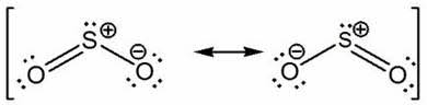 80 Conceptual Questions of the P-Block Elements Class 12