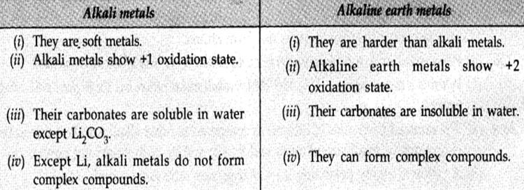 difference in properties of alkali metals and alkaline earth metals in s block elements