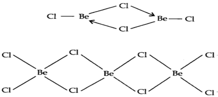 Chapter 10 S block elements Q and A