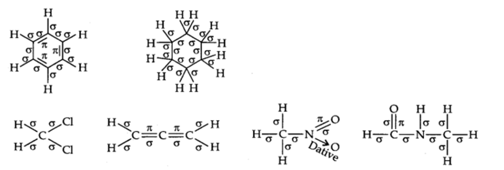 Indicate the sigma and pi bonds in the following molecules