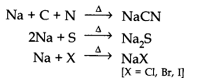 Lassaigne’s test.