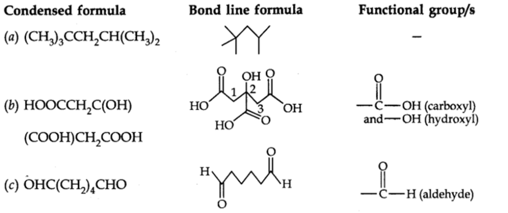 Give condensed and bond line structural formulas and identify the functional group(s) present, if any, for: (a) 2, 2, 4-Trimethylpentane (b) 2-Hydroxy-l, 2, 3-propanetricarboxylic acid (c) Hexanedial.