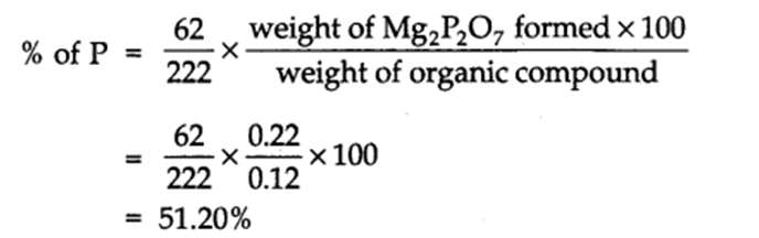 Chapter 12 Organic Chemistry Some Basic Principles Q and A