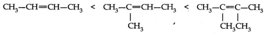 Chapter 12 Organic Chemistry Some Basic Principles Q and A