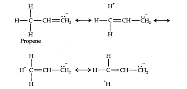 Explain why alkyl groups act as electron donors when attached to a π-system.