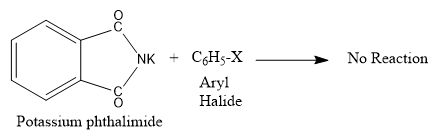 100+ Essential Organic Chemistry Reasoning Questions: CBSE Class 12 Board Exam