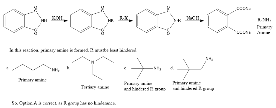 How carbylamine reaction give foul smelling compound?