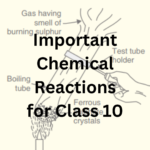 Class 10 Science: Important Chemical Reactions