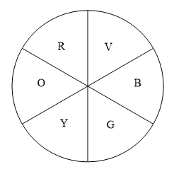 Mastering Transition Elements Concepts Now