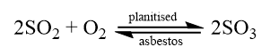 Mastering Transition Elements Concepts Now